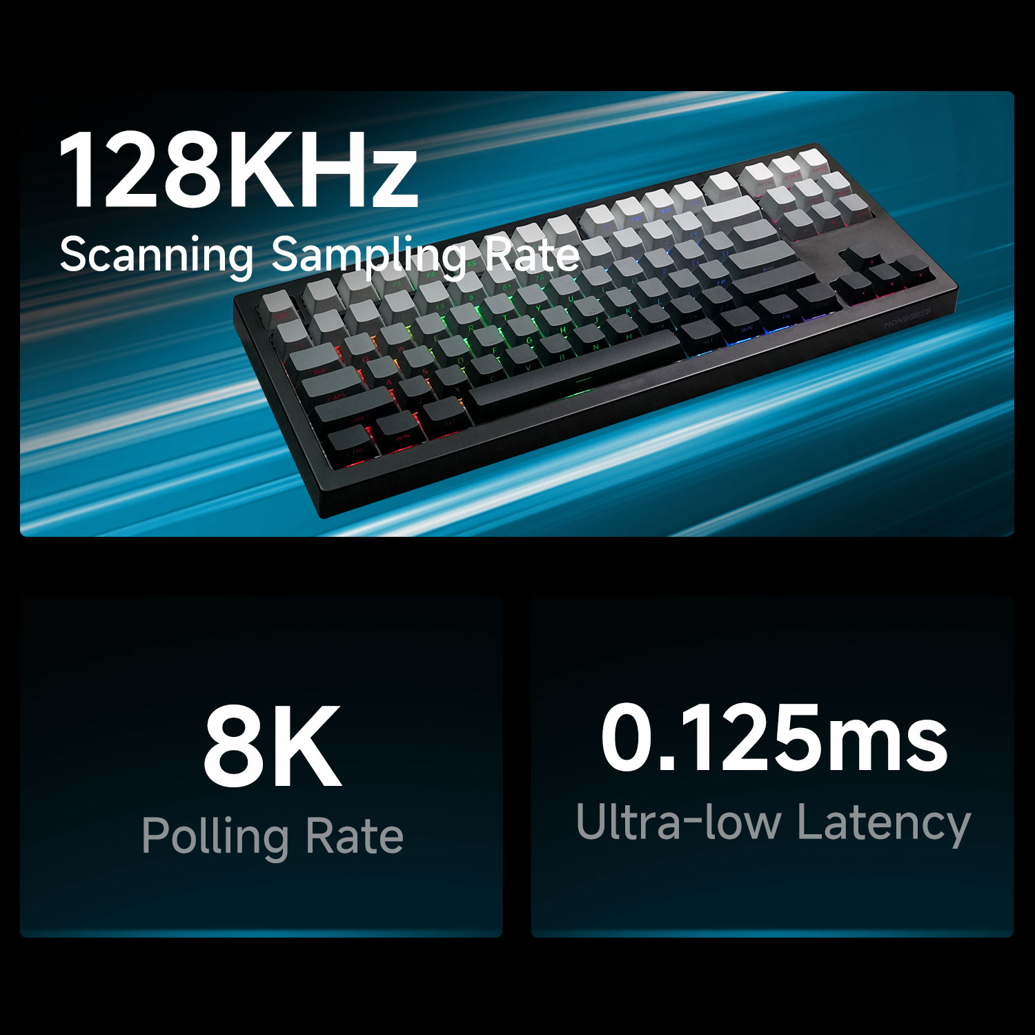 Akko x Monsgeek FUN87 HE Magne - огляд і ціна Gaming Keyboard Tkl