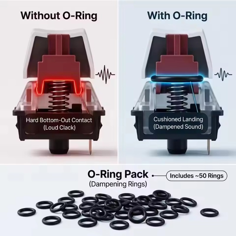 Mechanical Keyboard O-Rings No - огляд і ціна Keycap Puller Ring