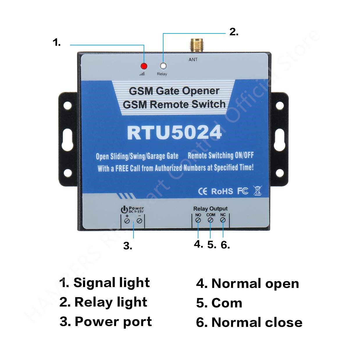 RTU5024 GSM Gate Opener Relay  - огляд і ціна Switch Opener Tool